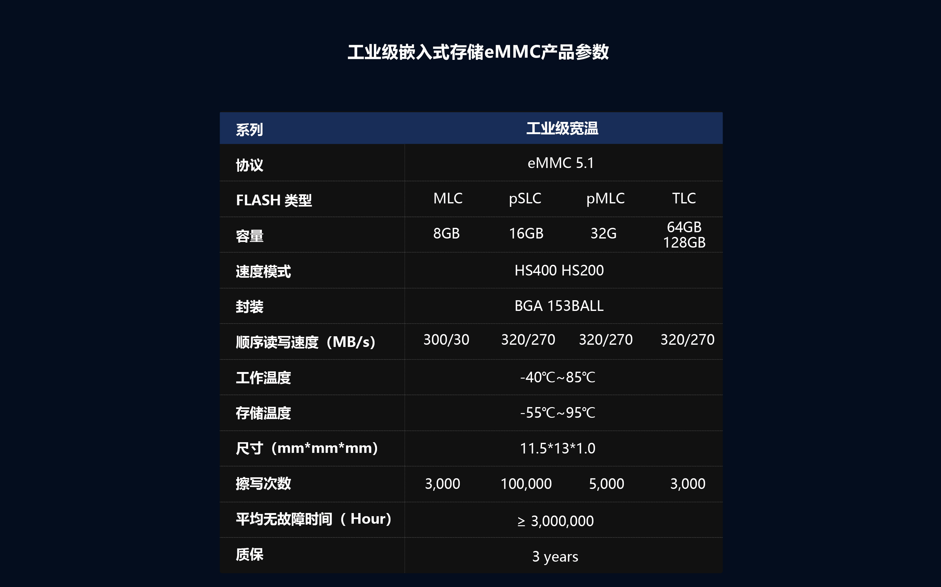 emmcPC端_06.jpg