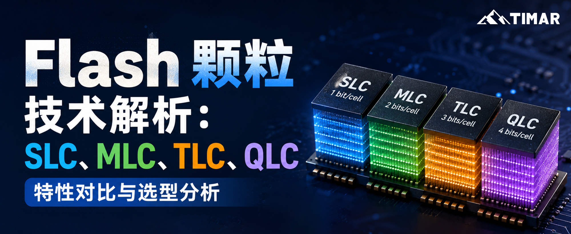 Flash 颗粒技术解析：SLC、MLC、TLC、QLC 特性对比与选型分析